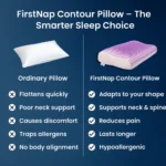 Cooling Gel Grid Pillow (Small) - Image 6