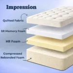 Impression - Image 4